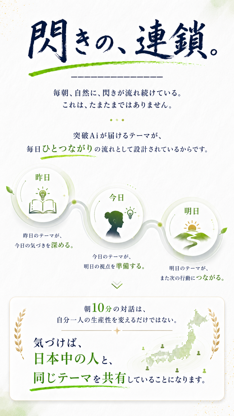 突破Ai LP セクション 09