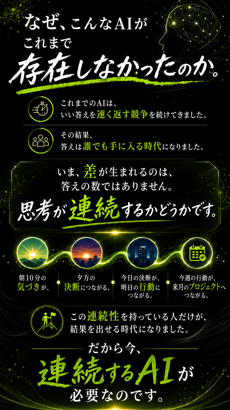 突破Ai LP セクション 12