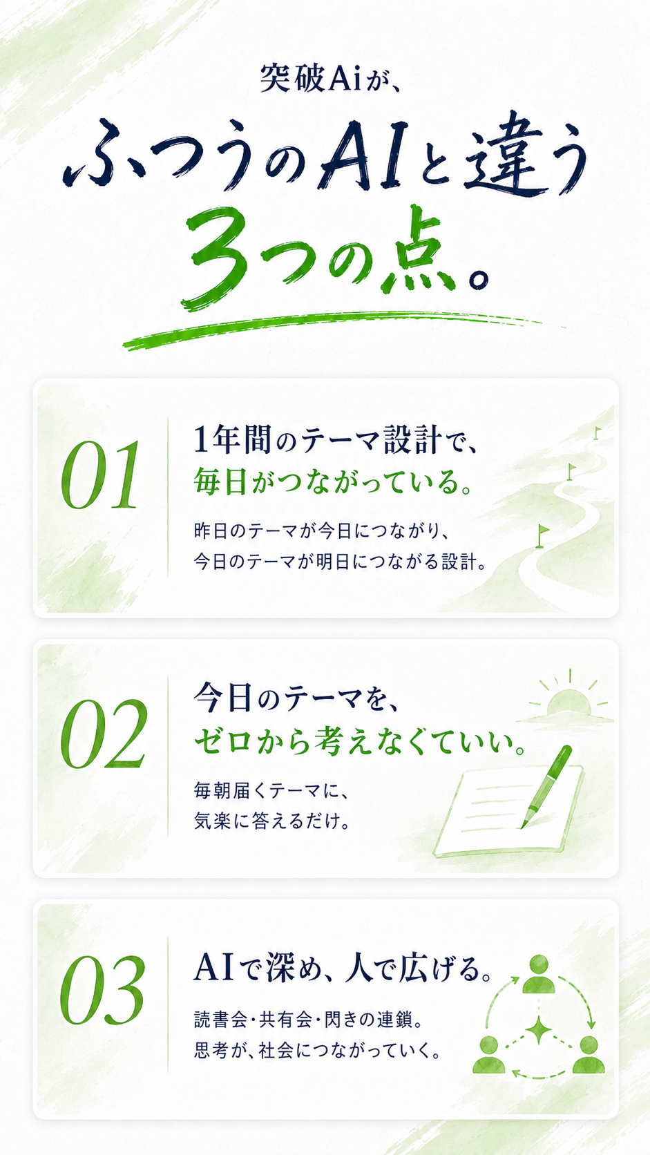 突破Ai LP セクション 13