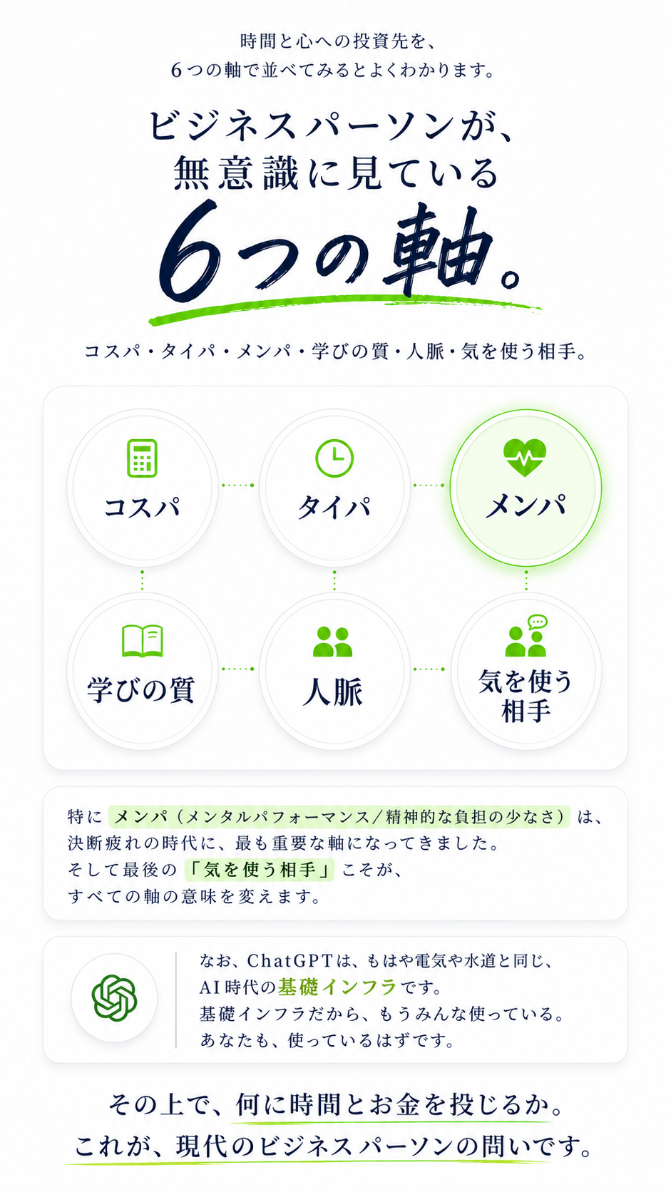 突破Ai LP セクション 17