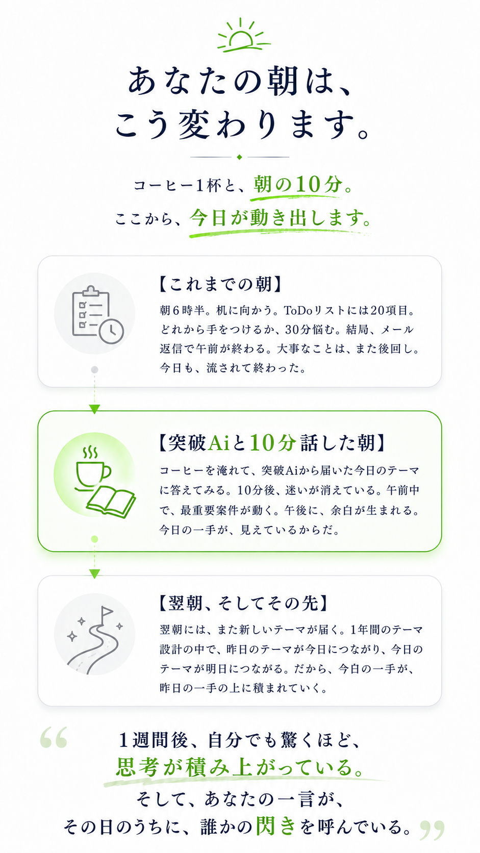 突破Ai LP セクション 20