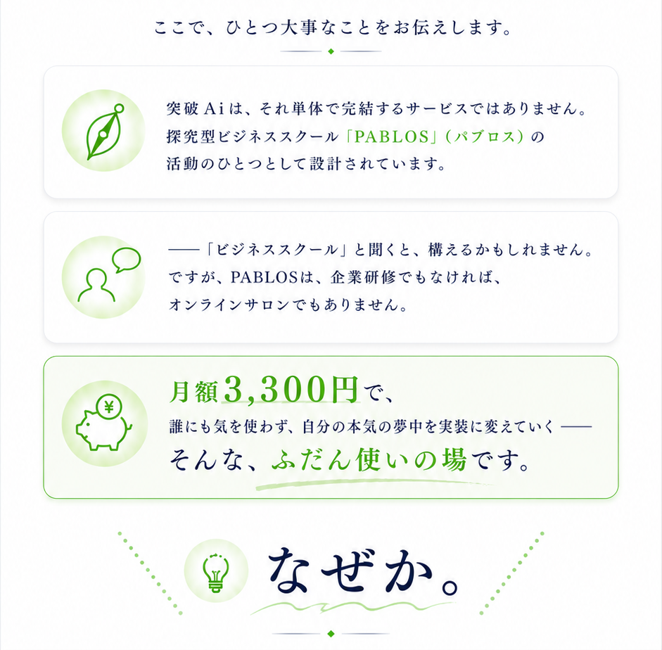突破Ai LP セクション 22-2