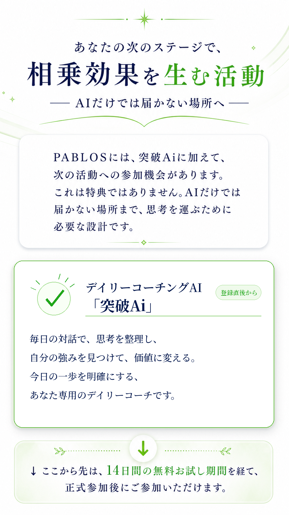 デイリーコーチングAI「突破Ai」の紹介
