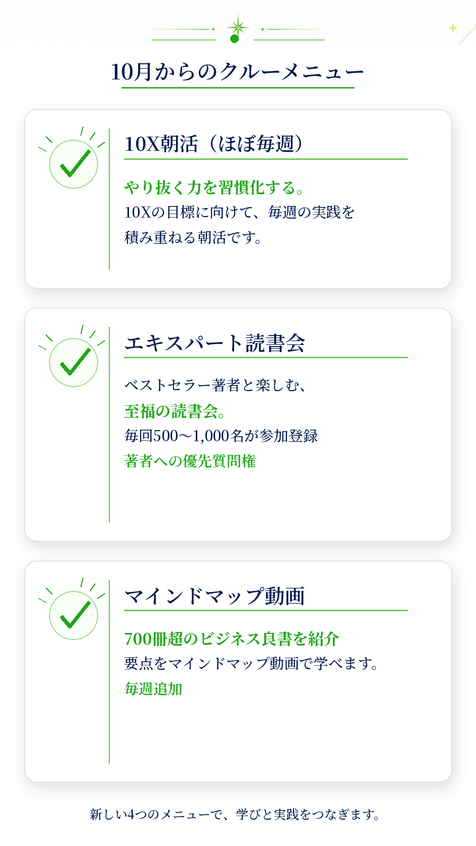 10X朝活・エキスパート読書会・マインドマップ動画の紹介