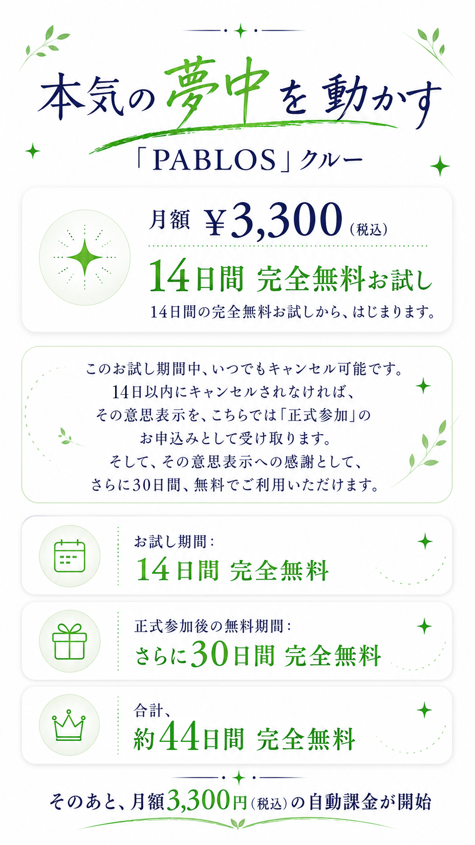 突破Ai LP セクション 29