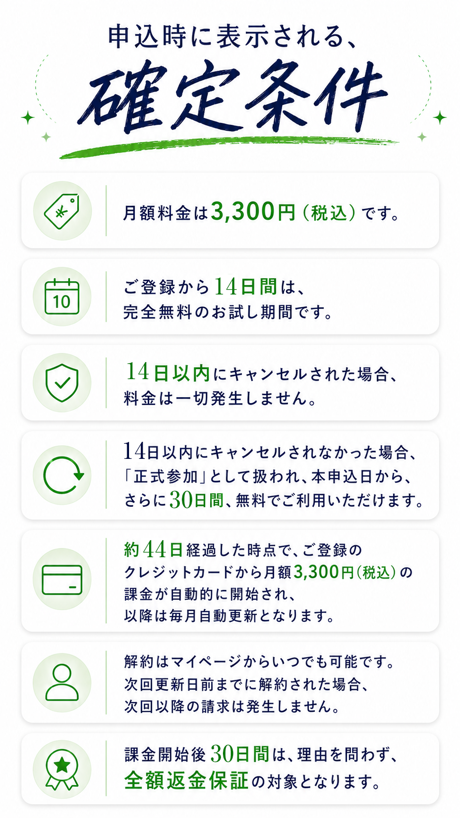 突破Ai LP セクション 32